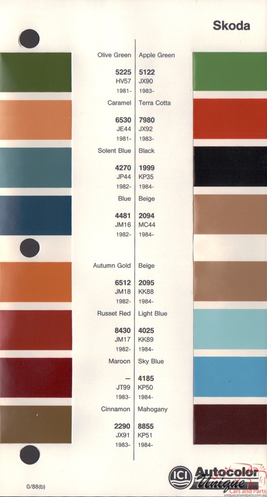 1981 - 1987 Skoda Paint Charts Autocolor